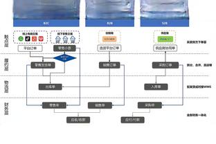 六台：马竞有意马赛的阿根廷中卫巴列尔迪，正委托球探出具报告