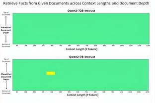 欧洲联赛转播收入：英超每年39.44亿欧居首，意德法均大幅下降